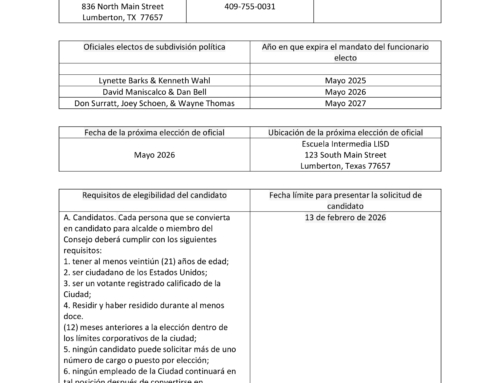 Internet Posting Requirements 2025-’27 – Spanish