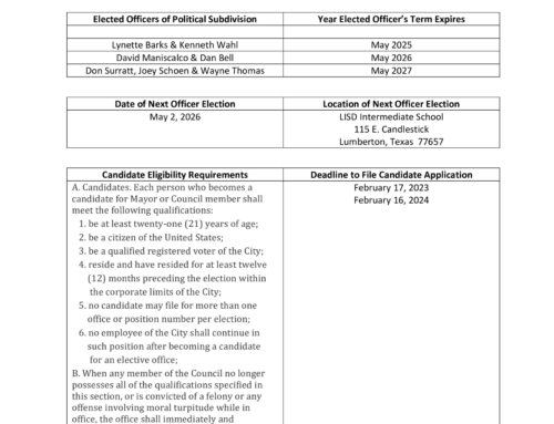 Internet Posting Requirements 2025-27